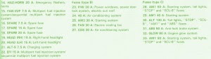 Fuse Box Toyota 1996 Corolla Engine Compartment Diagram