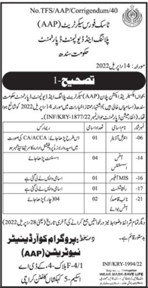 Latest Planning and Development Department Management Posts Karachi 2022