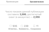 реклама у блогера instagram украина