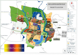 mullanpur master plan with builders