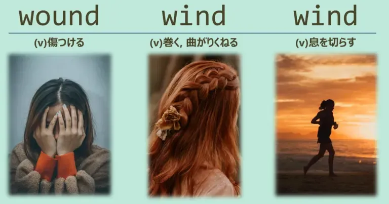 wound, wind, wind, スペルが似ている英単語