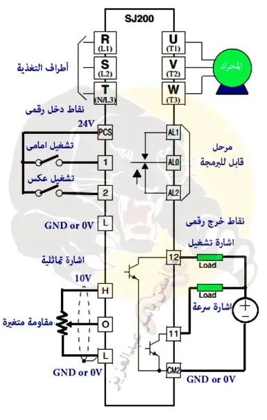 مخطط توصيل الانفرتر وشرح توصيل مفاتيح التشغيل والمقاومة المتغيرة ومصباح البيان