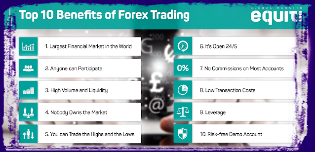 forex,forex trading,how to trade forex,forex trader,forex markets,forex trading for beginners,forex market,forex strategy,forex course,forex market the swag academy,trading the forex markets,what is forex trading,forex for beginners,forex signals,stock market,forex market swaggy,trading forex,forex trading live,forex trading strategies,learn to trade,live forex trade,forex day trading,forex trading course,what is risk on in forex