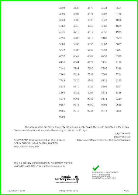 Off:> Kerala Lottery Result; 22.01.2024 Win Win Lottery Results Today "W-753'