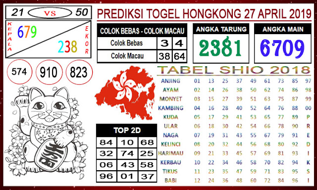  Angka Jitu Togel Sabtu Hongkong 27 - 04 - 2019