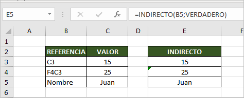 que hace la funcion indirecto en excel