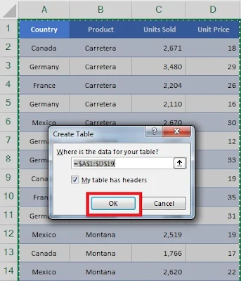 How to Refresh Pivot Table when Data Changes in Hindi