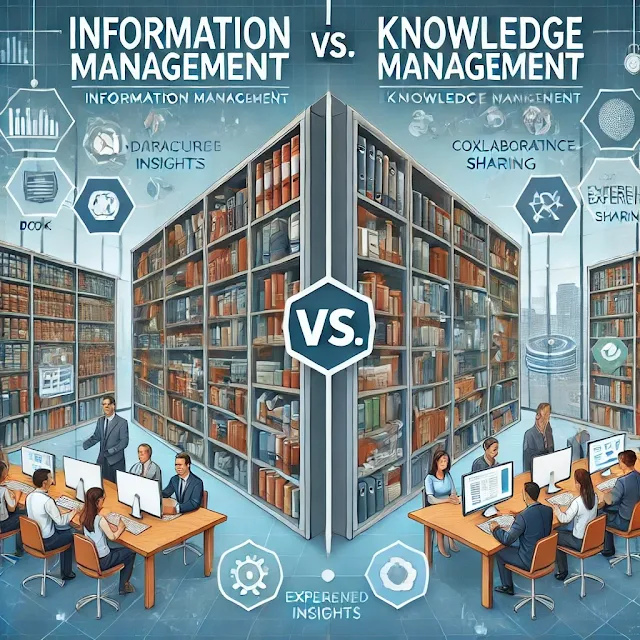 Information Management vs. Knowledge Management