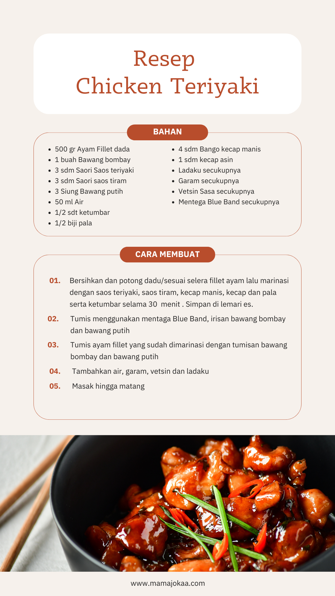 Ganbar Resep Chicken Teriyaki