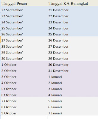 Tiket KA Liburan Natal dan Tahun Baru