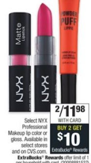 NYX Lip Cosmetics 