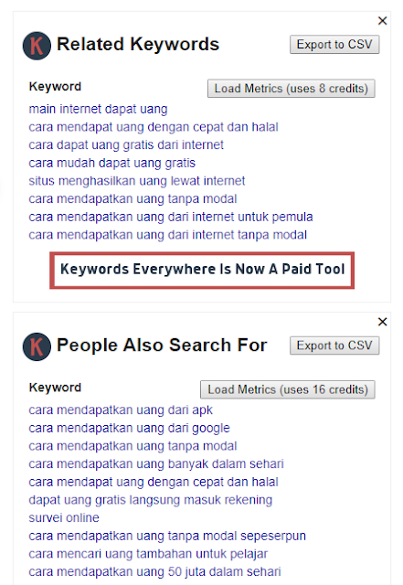 riset keyword dengan keywords everywhere
