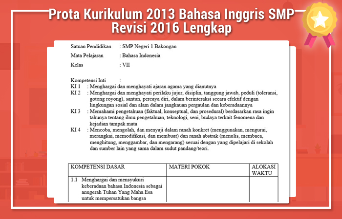 Prota Kurikulum 2013 Bahasa Inggris  SMP Revisi 2021 