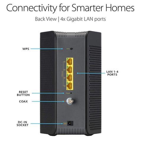 ASUS CM-AX6000 WiFi 6 Cable Modem Wireless Router Combo