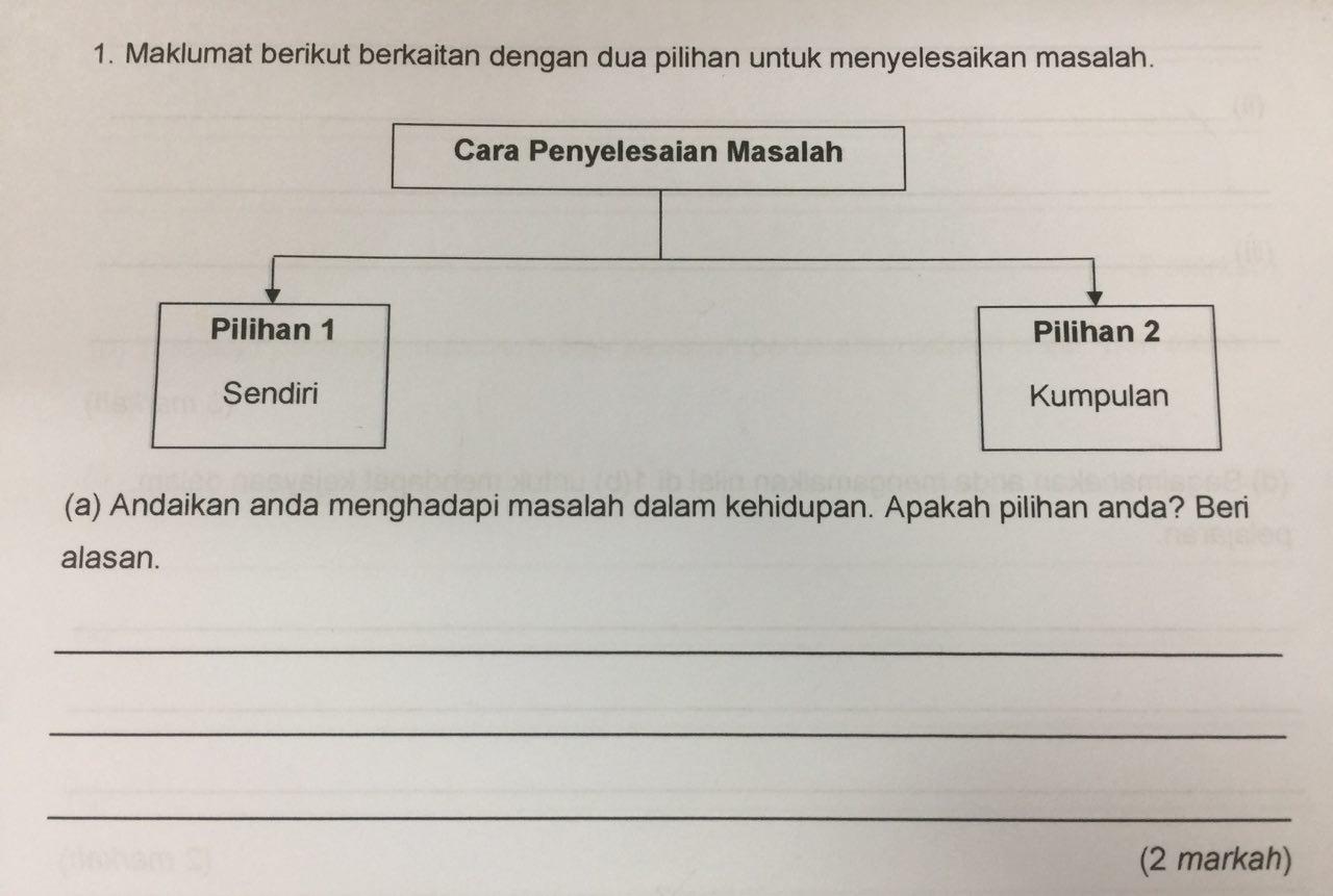 Laman Blog Pendidikan Moral Contoh Soalan Spm Cara Penyelesaian Masalah