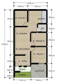 Desain rumah 6x12 3 kamar