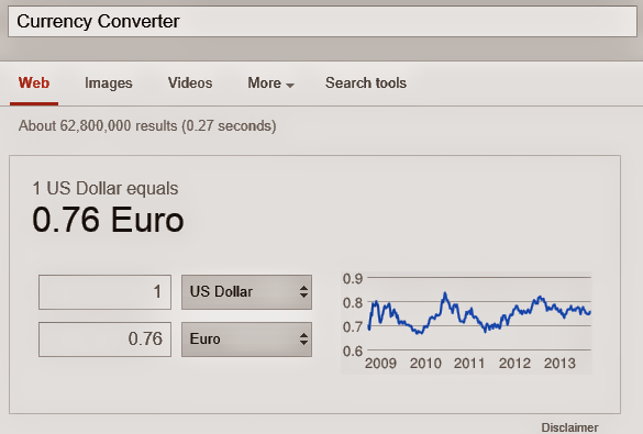 Euro To Dollar Converter Google Trade Setups That Work - 
