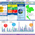 สถานการณ์การติดเชื้อโควิด-19 ณ 8 ส.ค. 63