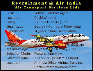 Air India Recruitment