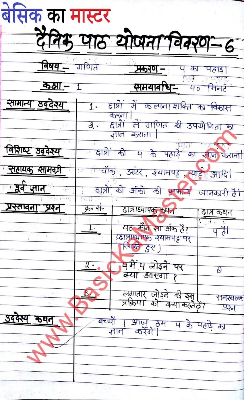 D.El.Ed Lesson Plan (बी. टी. सी. पाठयोजना ) , पाठयोजना 6