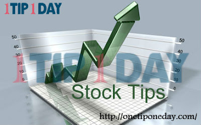 Sureshot & Accurate Tips | Best Stocks to Buy