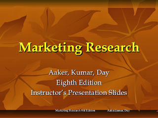 Images gallery of nature and scope of marketing research 