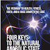 Book Review of Four Keys to the Natural Anabolic State by William Alston 