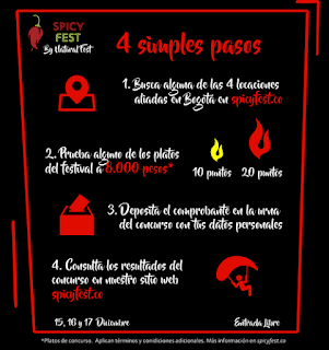 CONCURSO Festival de comida picante de Bogotá es SPICY FEST 2017