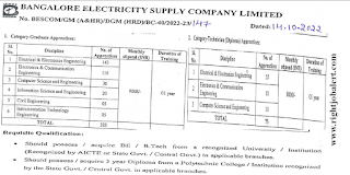 BE BTech Diploma Engineering Jobs in BESCOM