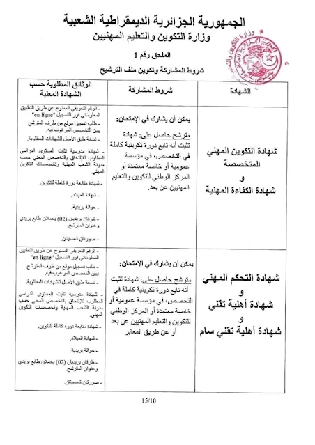 انطلاق التسجيلات للدورة الوطنية لامتحان نهاية التكوين لفائدة المترشحين الأحرار ماي 2024