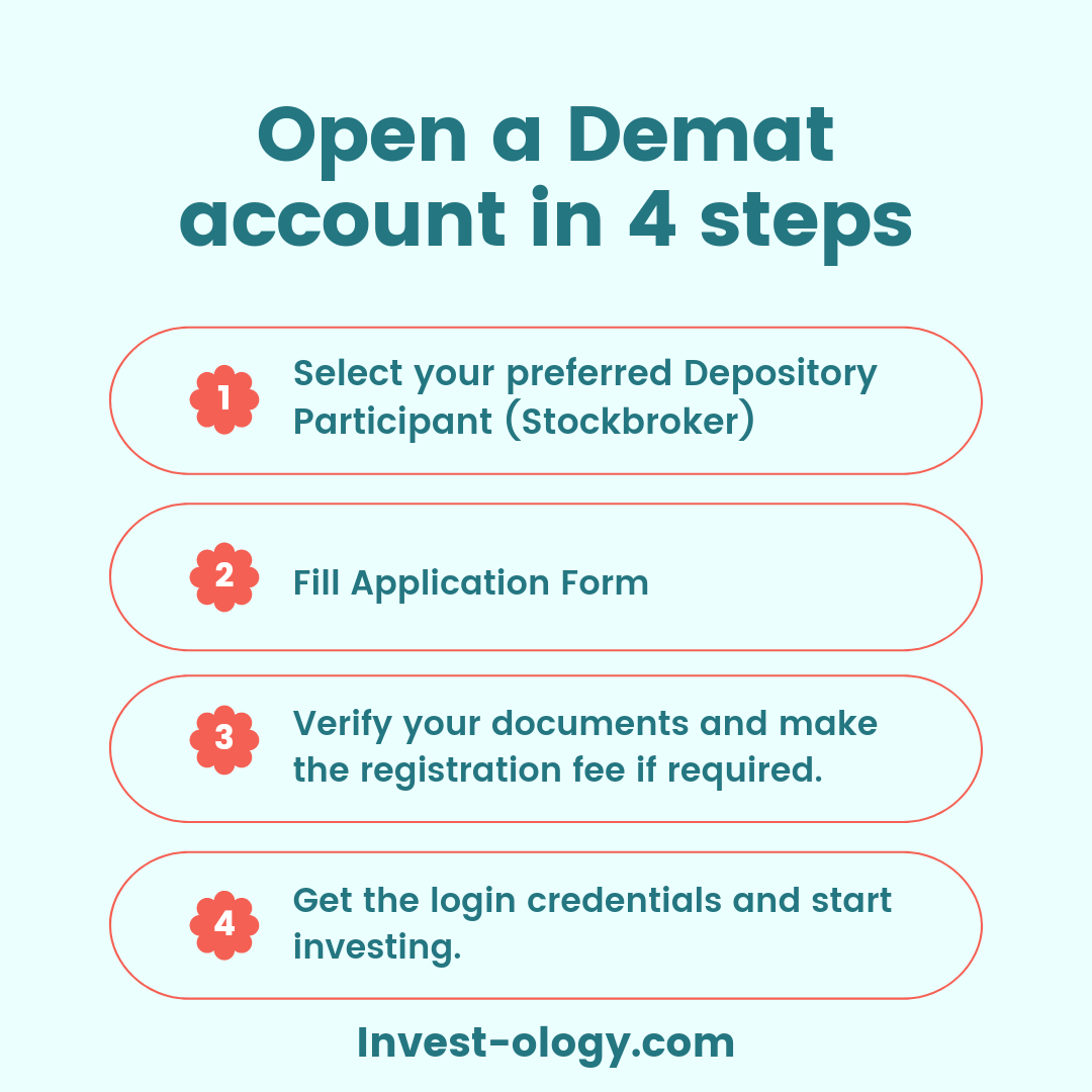 Steps to follow to open a demat account.