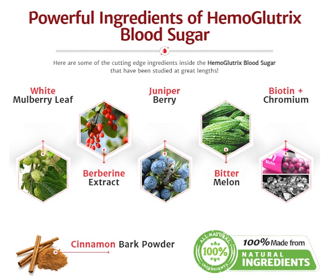 HemoGlutrix: Reviews 2023, Ingredients, Benefits, Uses, Work & Results?