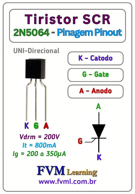 Datasheet-Pinagem-Pinout-Tiristor-SCR-2N5064-Características-Especificações-fvml