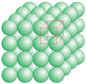 Simple cubic lattice formed by A A A......... arrengment