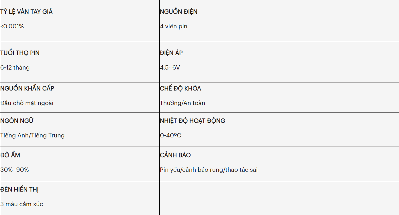 KÉT SẮT PHILIPS SBX701-4B0 60 KG