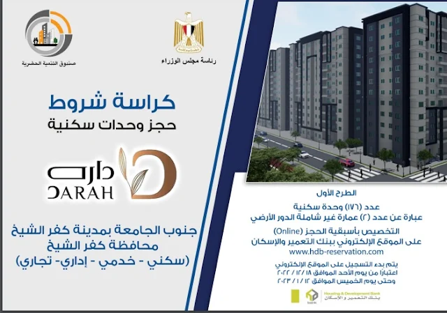 بنك التعمير والإسكان يعلن عن طرح شقق سكنية بمحافظات المنيا ودمياط وكفر الشيخ والحجز الكترونى بداية من اليوم