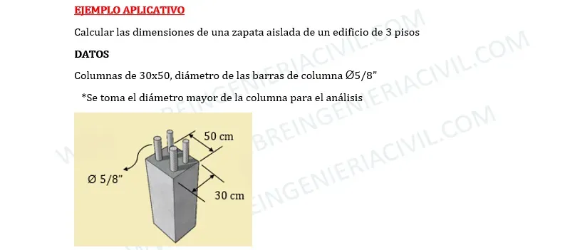 guia para calcular las dimensiones de una zapata aislada de concreto armado