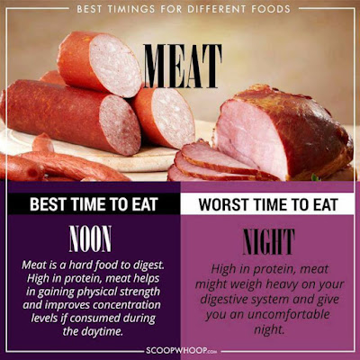 Know the Right time to eat different foods 