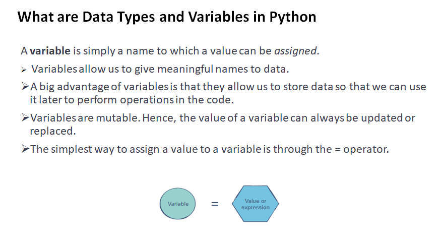 What are Data Types and Variables in Python - 2