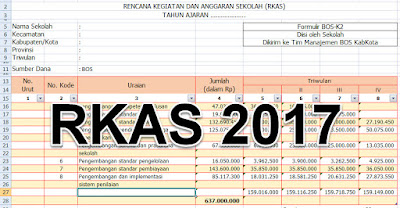 Download (Rencana Kegiatan dan Anggaran Sekolah) RKAS BOS 2017