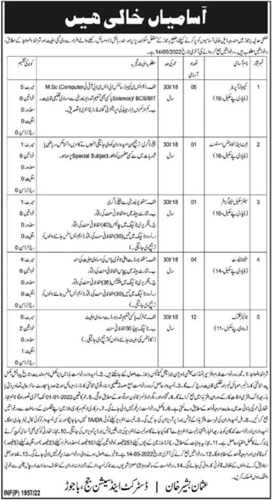 District and Session Court Bajaur Jobs 2022