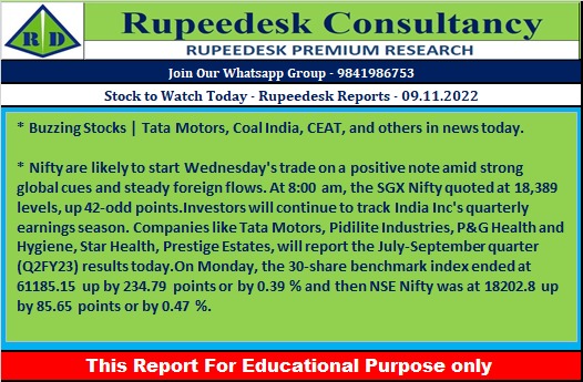 Stock to Watch Today - Rupeedesk Reports - 09.11.2022