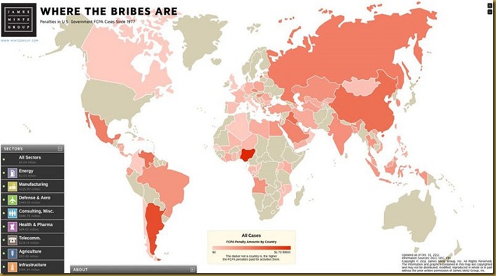 bribery-nigeria-is-the-worst[1]