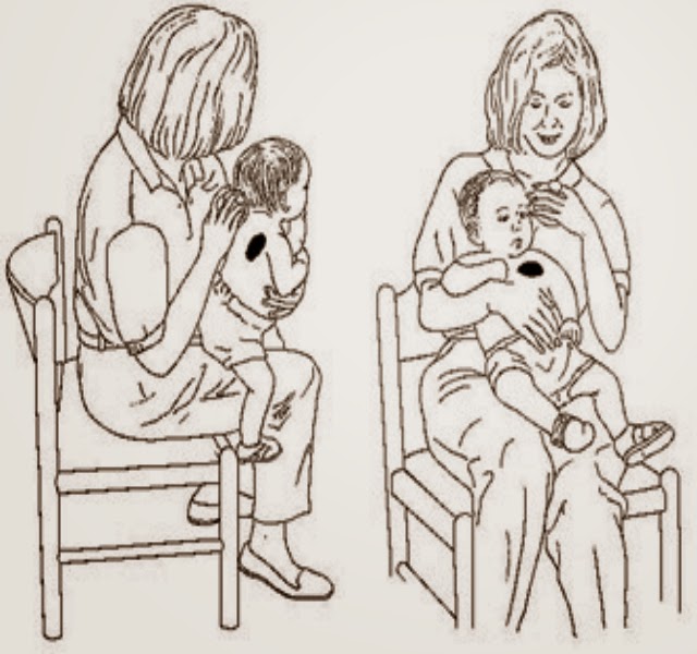 Petua Fisioterapi Hilangkan Batuk Kahak Bayi - Blog Petua