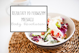 http://www.kamilowe.pl/2015/08/rezultaty-po-pierwszym-miesiacu-body-revolution-jillian-michaels.html