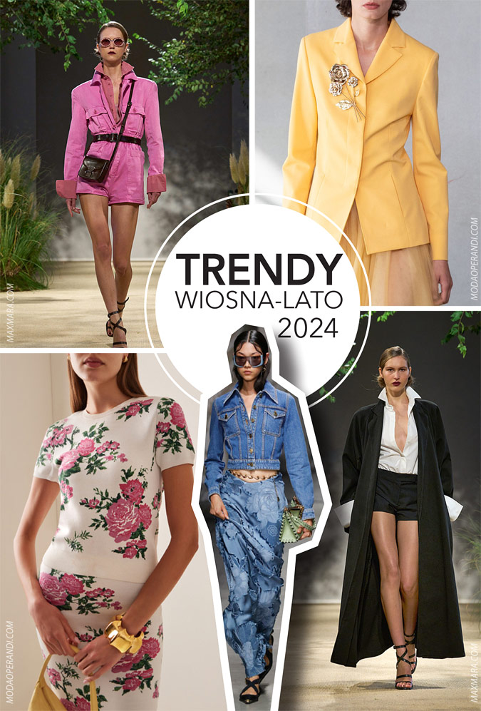 trendy wiosna lato 2024