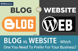 Differance between Blog and Website