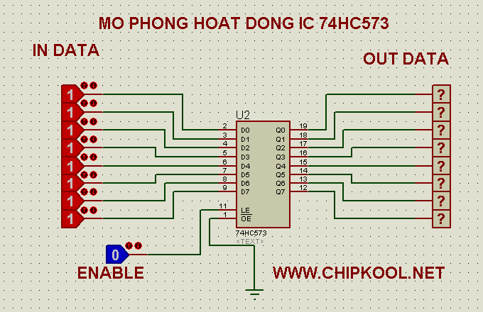 Tổng hợp Video mô phỏng IC số