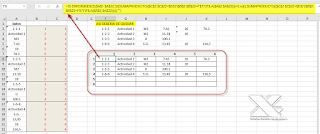 Reordenar columnas por filas