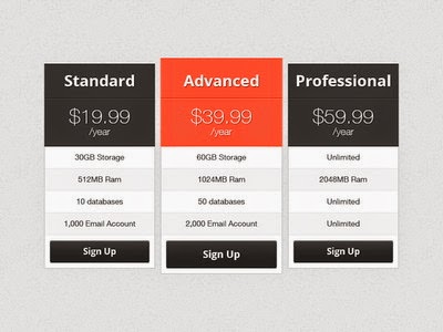 Thick Pricing Table